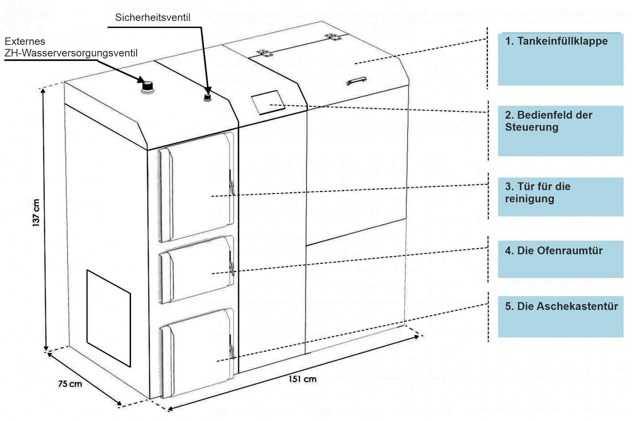 Grundmaße des Kessels für Holzhackschnitzel ECO QUENTIN - Vorderansicht Altereco ECO QUENTIN 22 - Gesamtabmessungen